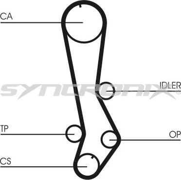 SYNCRONIX SY0876N - Curea de distributie aaoparts.ro