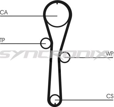SYNCRONIX SY1045N - Curea de distributie aaoparts.ro