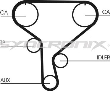 SYNCRONIX SY1101046 - Set curea de distributie aaoparts.ro