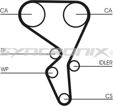 SYNCRONIX SY1065N - Curea de distributie aaoparts.ro