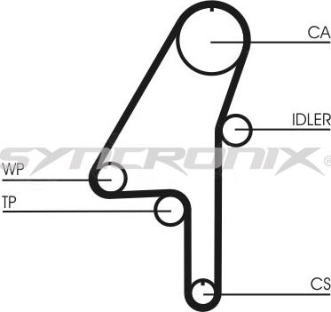 SYNCRONIX SY1010N - Curea de distributie aaoparts.ro