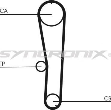 SYNCRONIX SY1072N - Curea de distributie aaoparts.ro