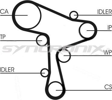 SYNCRONIX SY5101168 - Set curea de distributie aaoparts.ro