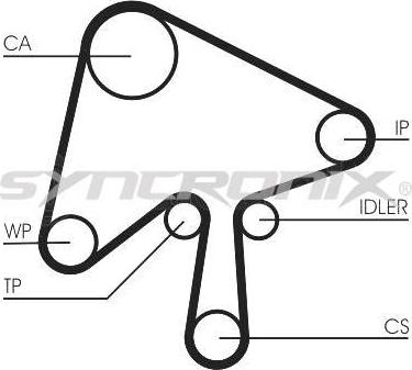 SYNCRONIX SY1136N - Curea de distributie aaoparts.ro