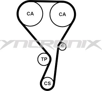 SYNCRONIX SY1215N - Curea de distributie aaoparts.ro
