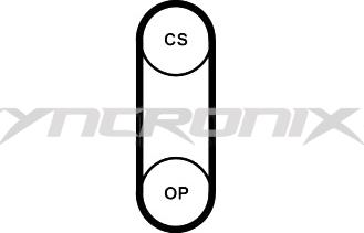 SYNCRONIX SY1204N - Curea de distributie aaoparts.ro