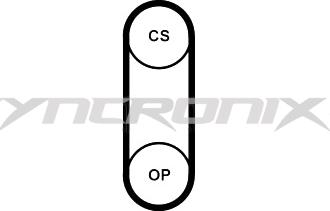 SYNCRONIX SY1218N - Curea de distributie aaoparts.ro