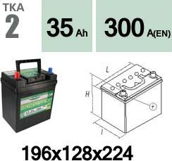 Technika TKA2 - Baterie de pornire aaoparts.ro