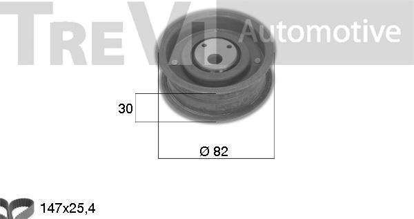 Trevi Automotive KD1036 - Set curea de distributie aaoparts.ro