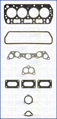 Triscan 598-6801 - Set garnituri, chiulasa aaoparts.ro