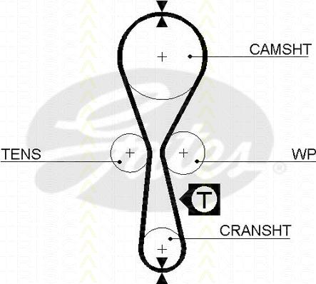 Triscan 8645 5454xs - Curea de distributie aaoparts.ro