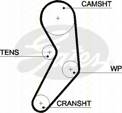Triscan 8645 5503xs - Curea de distributie aaoparts.ro