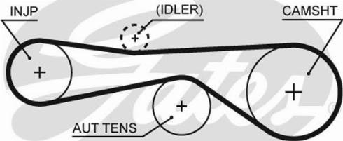 Triscan 8645 5676xs - Curea de distributie aaoparts.ro