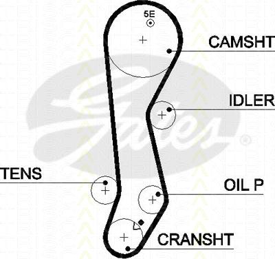 Triscan 8645 5389xs - Curea de distributie aaoparts.ro