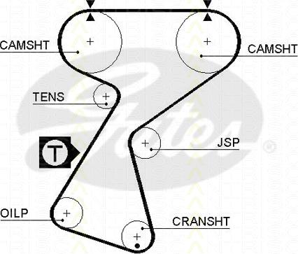 Triscan 8645 5244xs - Curea de distributie aaoparts.ro