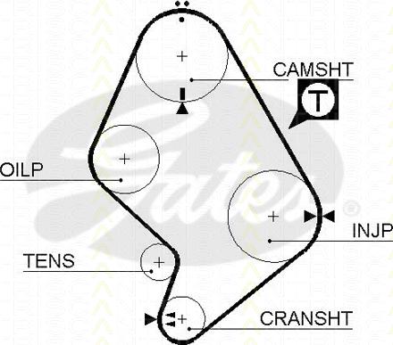 Triscan 8645 5214xs - Curea de distributie aaoparts.ro