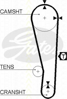 Triscan 8645 5213xs - Curea de distributie aaoparts.ro
