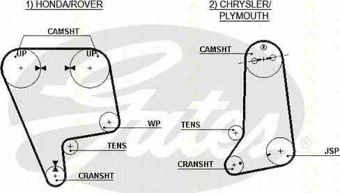 Triscan 8645 5237xs - Curea de distributie aaoparts.ro