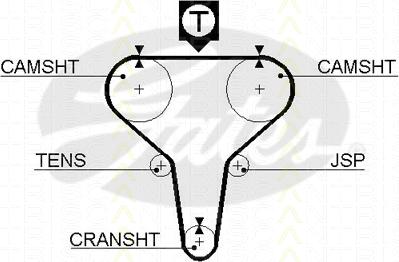 Triscan 8645 5273xs - Curea de distributie aaoparts.ro