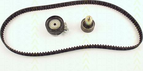 Triscan 8647 21004 - Set curea de distributie aaoparts.ro