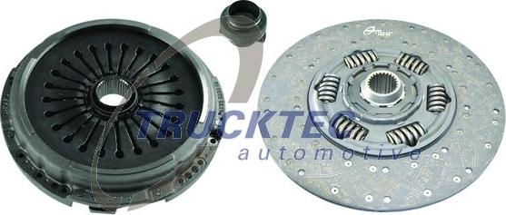 Trucktec Automotive 04.23.034 - Set ambreiaj aaoparts.ro