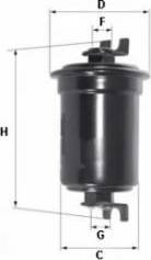 Uniflux Filters XB171 - Filtru combustibil aaoparts.ro