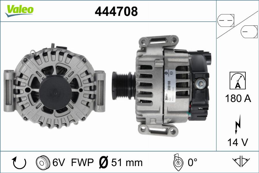 Valeo 444708 - Generator / Alternator aaoparts.ro