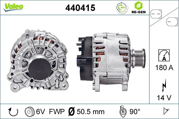 Valeo 440415 - Generator / Alternator aaoparts.ro