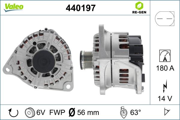 Valeo 440197 - Generator / Alternator aaoparts.ro