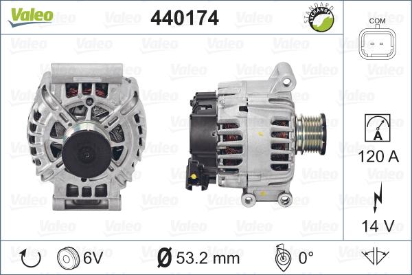 Valeo 440174 - Generator / Alternator aaoparts.ro