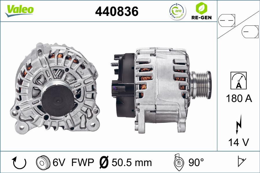 Valeo 440836 - Generator / Alternator aaoparts.ro