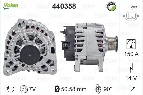 Valeo 440358 - Generator / Alternator aaoparts.ro