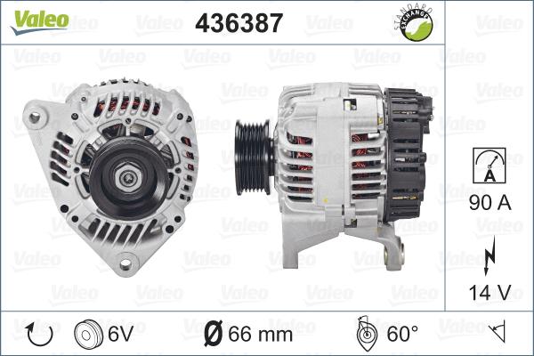 Valeo 436387 - Generator / Alternator aaoparts.ro