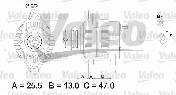 Valeo 437333 - Generator / Alternator aaoparts.ro