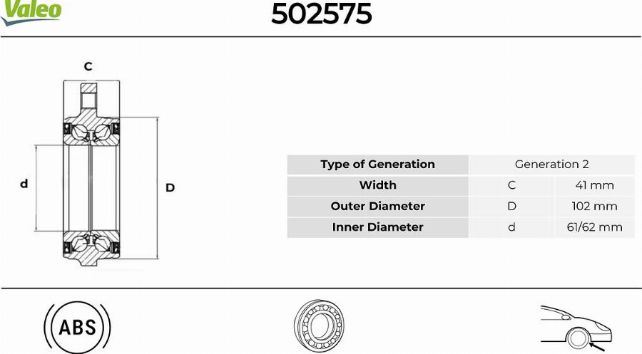 Valeo 502575 - Set rulment roata aaoparts.ro