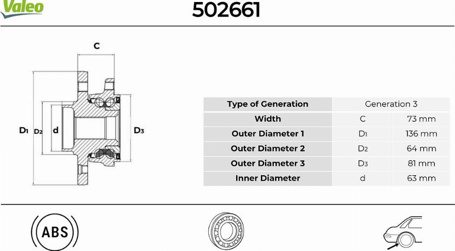 Valeo 502661 - Set rulment roata aaoparts.ro