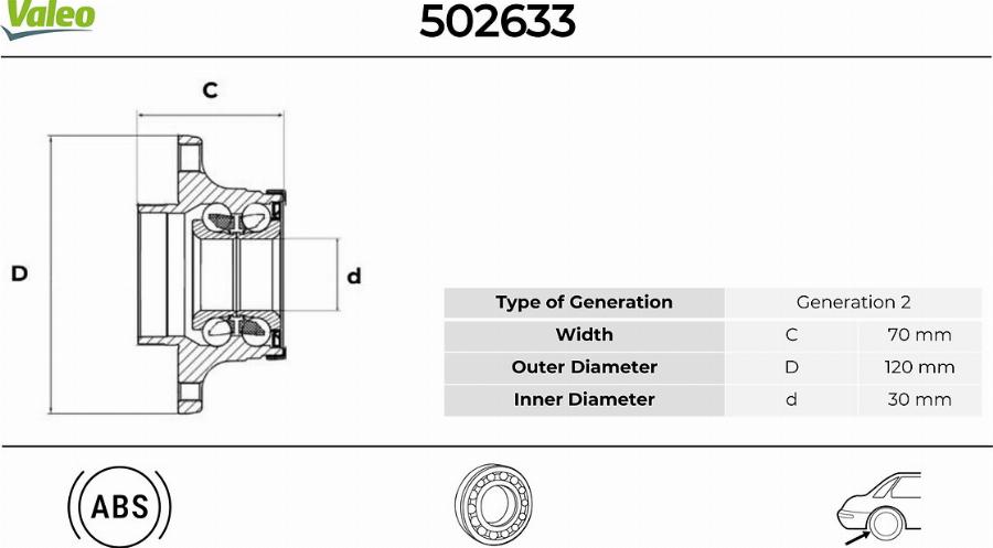 Valeo 502633 - Set rulment roata aaoparts.ro
