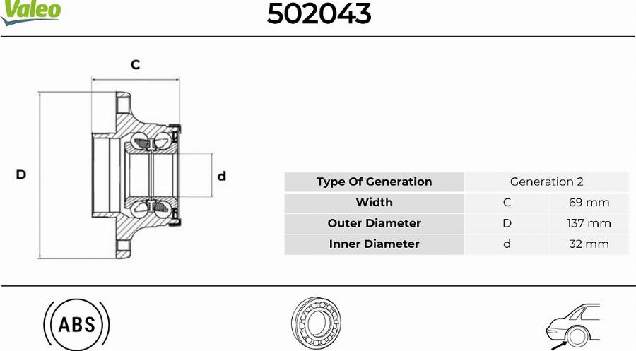 Valeo 502043 - Set rulment roata aaoparts.ro