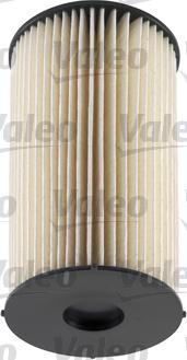 Valeo 587904 - Filtru combustibil aaoparts.ro