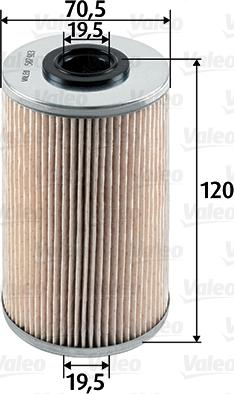 Valeo 587913 - Filtru ulei aaoparts.ro