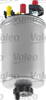 Valeo 587562 - Filtru ulei aaoparts.ro