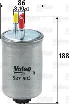 Valeo 587503 - Filtru ulei aaoparts.ro