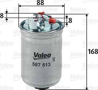 Valeo 587513 - Filtru combustibil aaoparts.ro