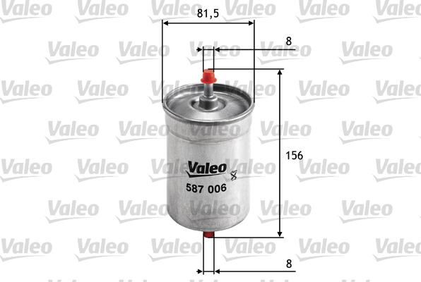 Valeo 587006 - Filtru ulei aaoparts.ro