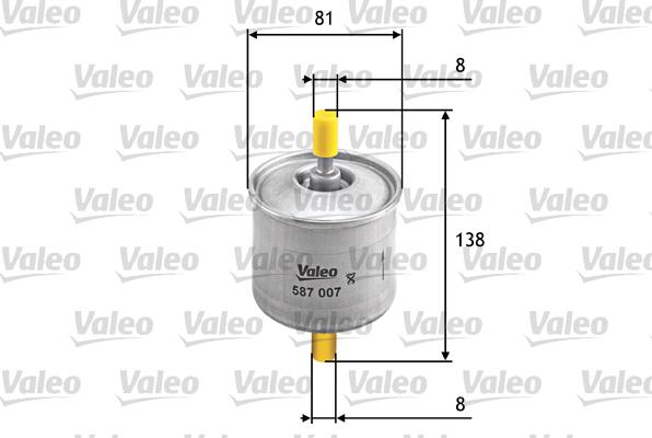 Valeo 587007 - Filtru ulei aaoparts.ro