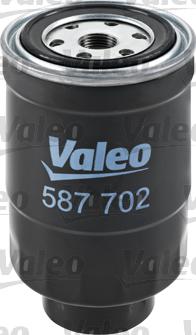 Valeo 587702 - Filtru combustibil aaoparts.ro