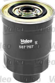 Valeo 587707 - Filtru ulei aaoparts.ro