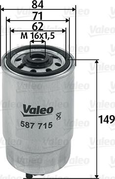 Valeo 587715 - Filtru combustibil aaoparts.ro