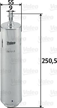 Valeo 587711 - Filtru ulei aaoparts.ro