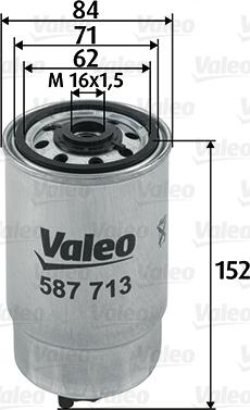 Valeo 587713 - Filtru combustibil aaoparts.ro